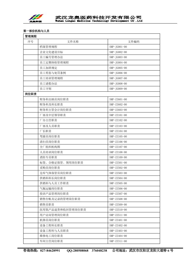 医用氧全套gmp文件目录