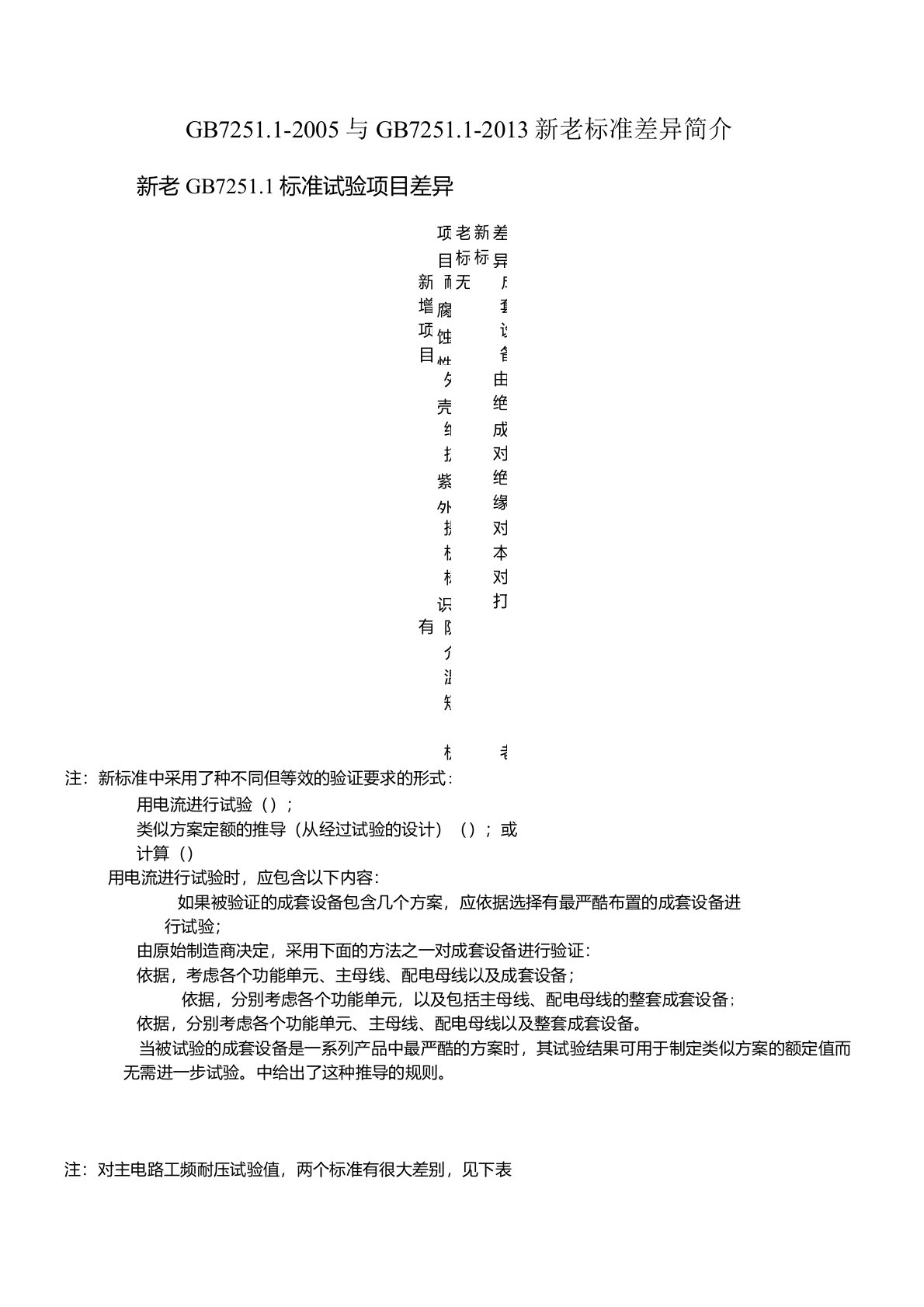 新老GB7251.1标准差异性分析