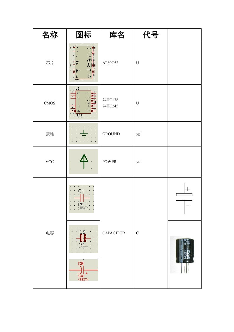 proteus基本元器件图标