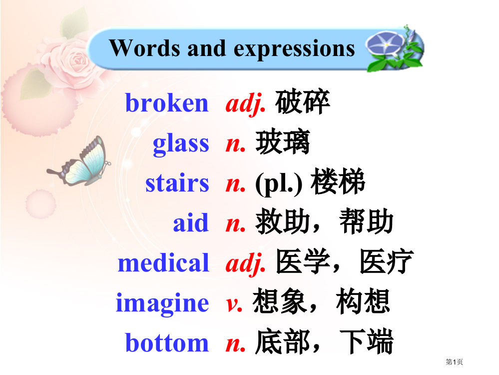 外研版-八年级英语-上册-课件-M12U1市公开课一等奖省赛课获奖PPT课件