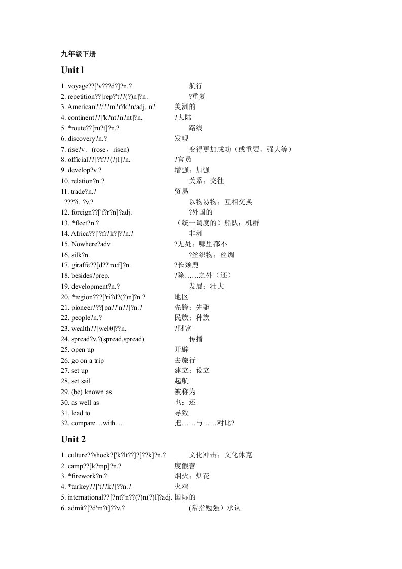 上海教育出版社九年级下册词汇表