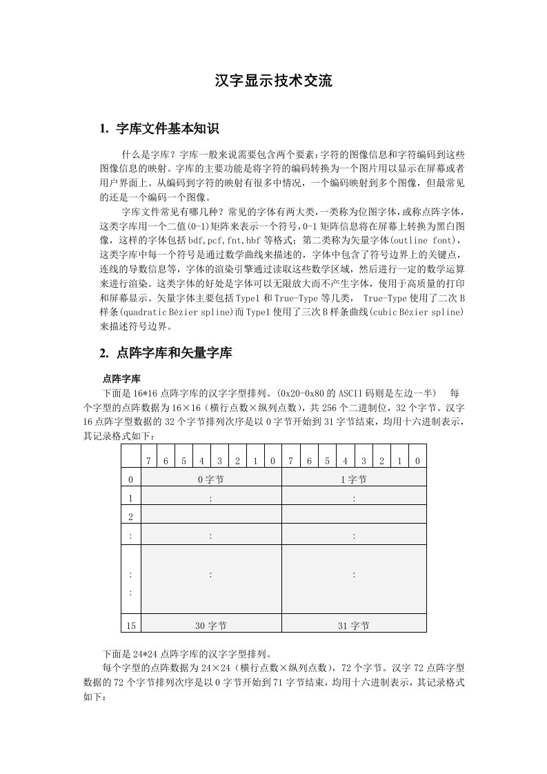 汉字显示技术交流讲义