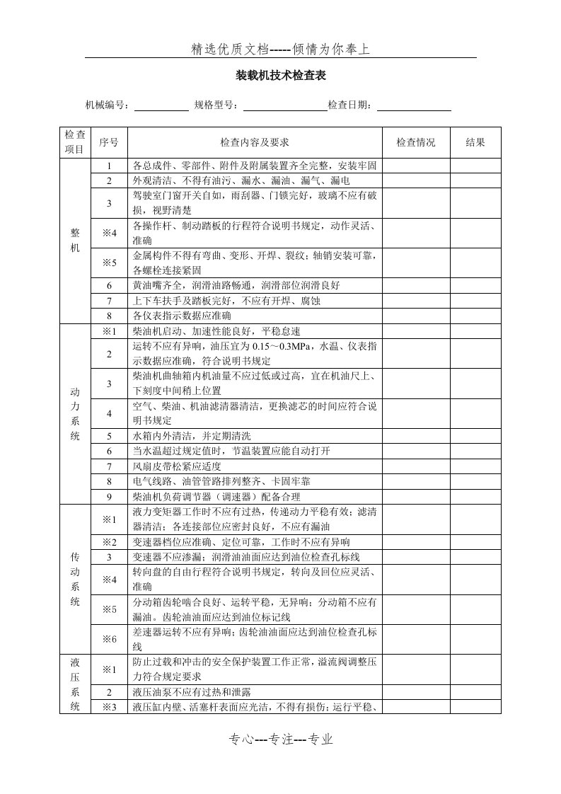 装载机安全检查表(共2页)