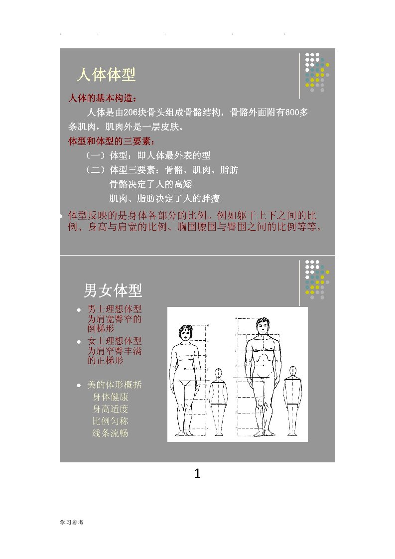 体型与服装搭配原理解析(服装美学)