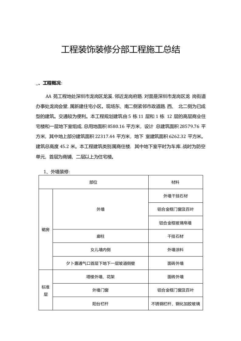 工程装饰装修分部工程施工总结