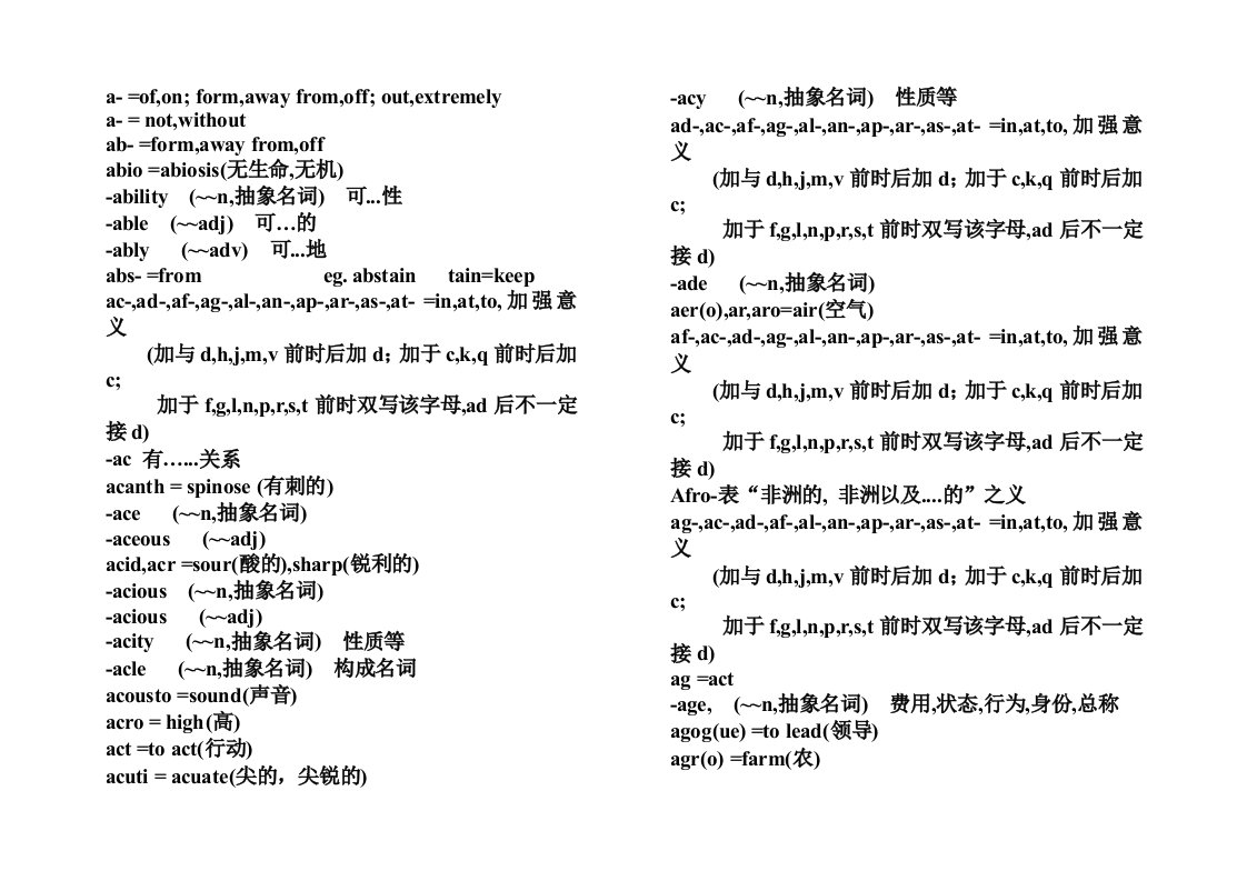 kuwAAA词根词缀手册.(08.09.27最新编辑)