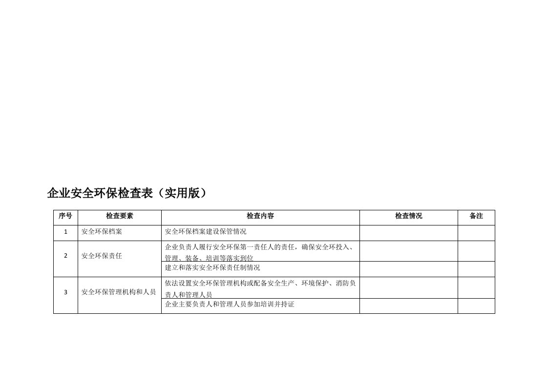 企业安全环保检查表(实用版)