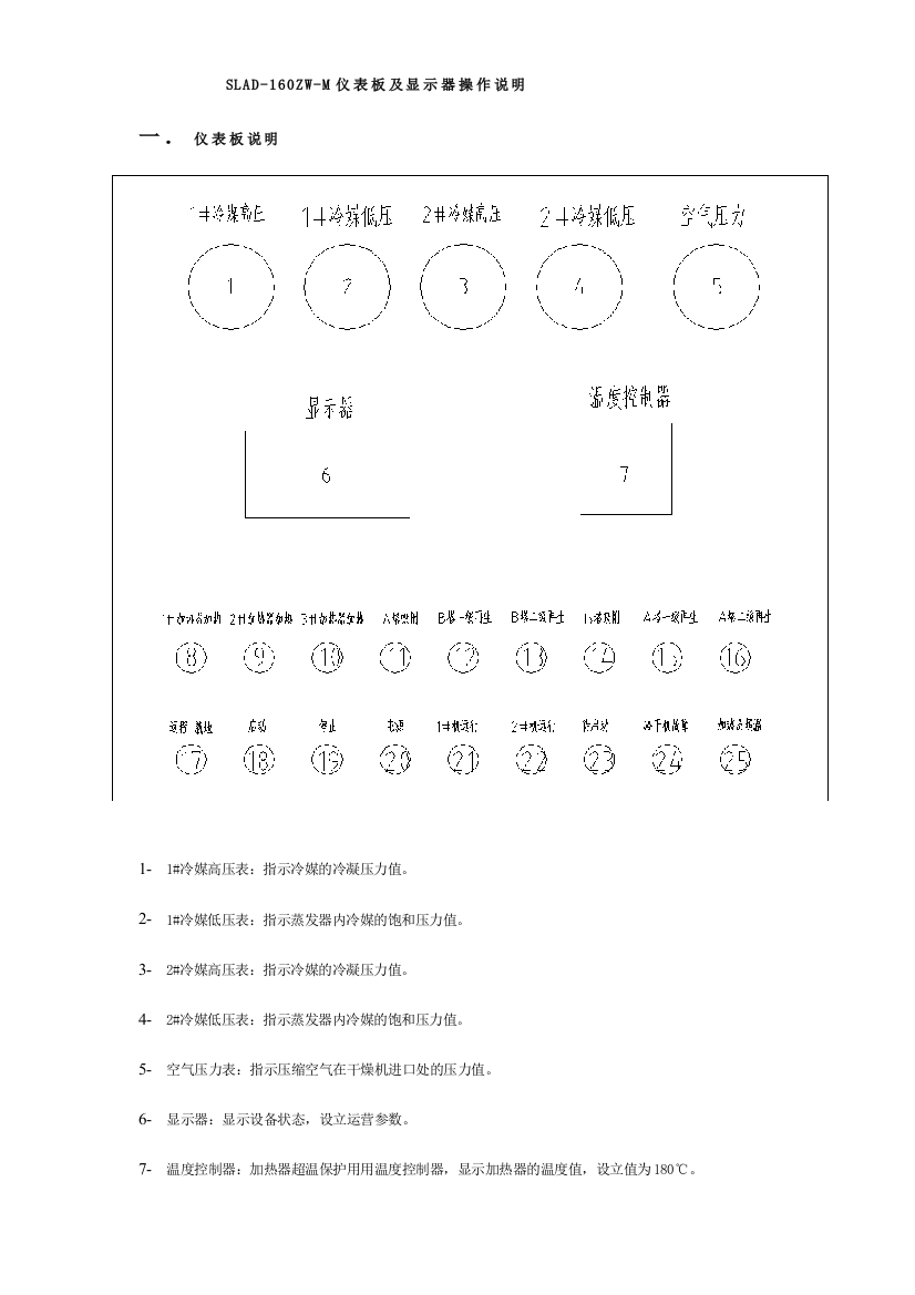 山立组合式冷干机界面使用说明书