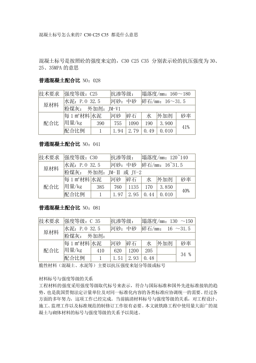 混凝土标号怎么来的？C30-C25-C35-都是什么意思