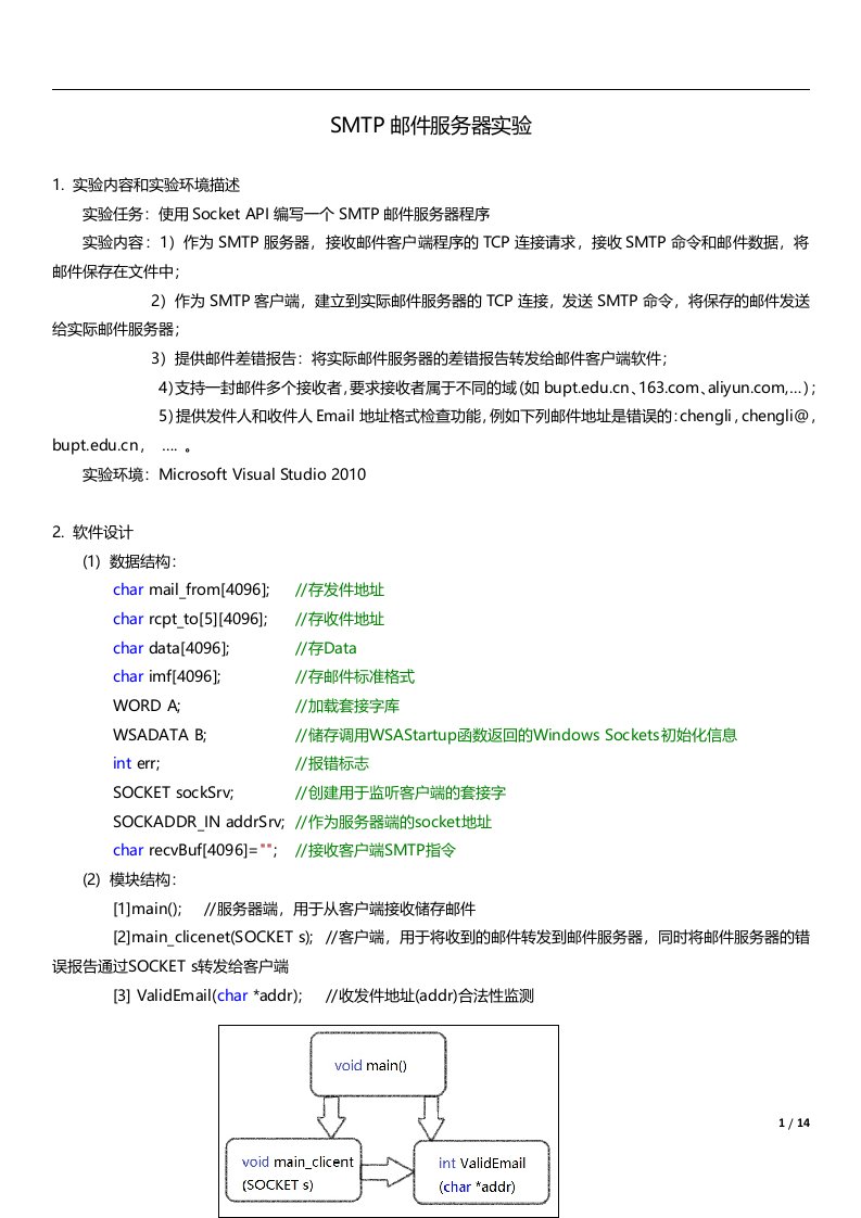 SMTP邮件服务器实验报告及源代码