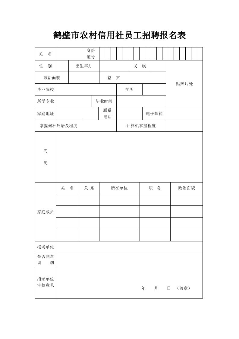 鹤壁市农村信用社员工招聘报名表