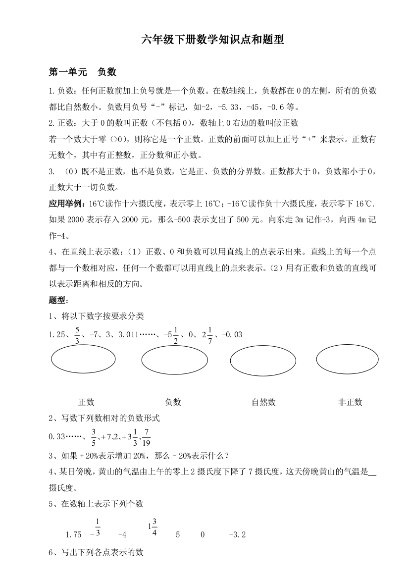 部编人教版小学六年级数学下册知识点和题型总结