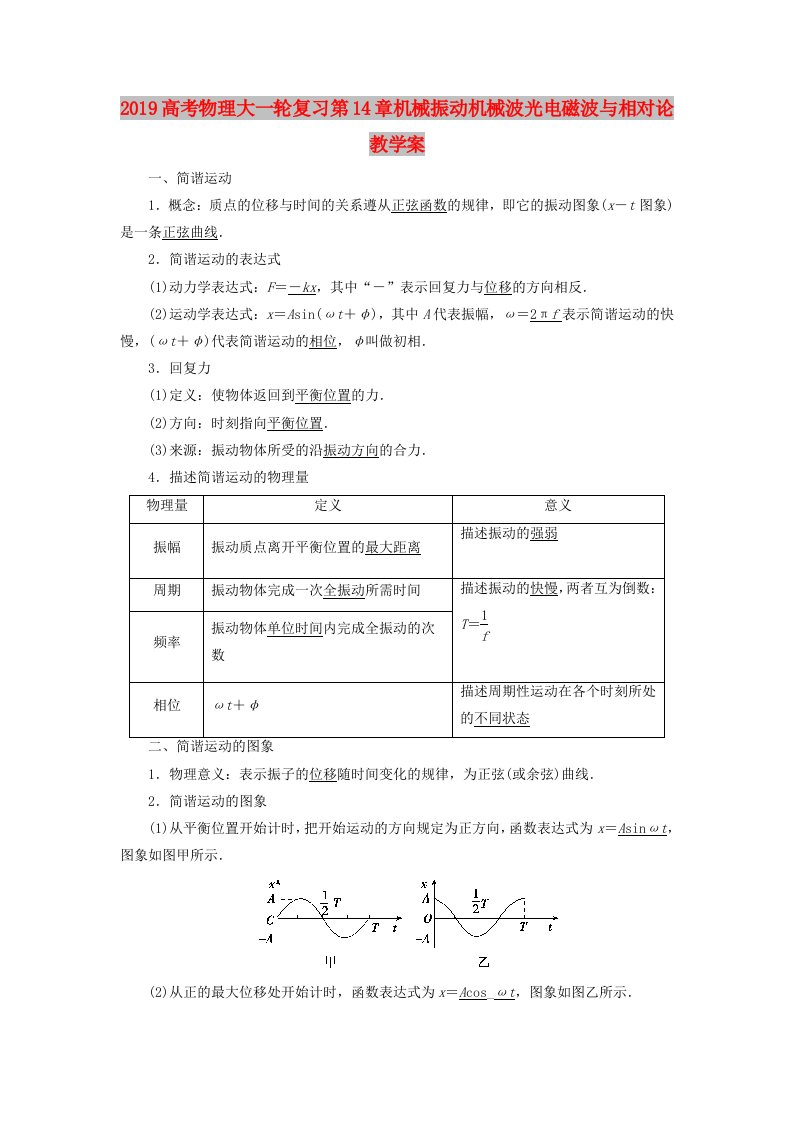 2019高考物理大一轮复习第14章机械振动机械波光电磁波与相对论教学案