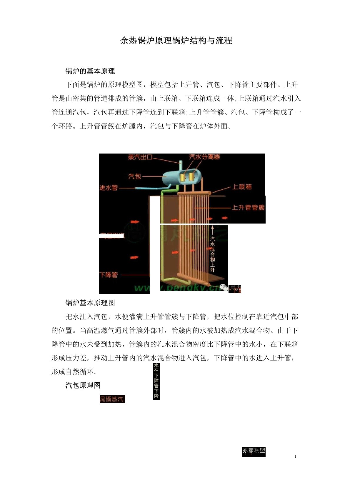 余热锅炉原理锅炉结构与流程