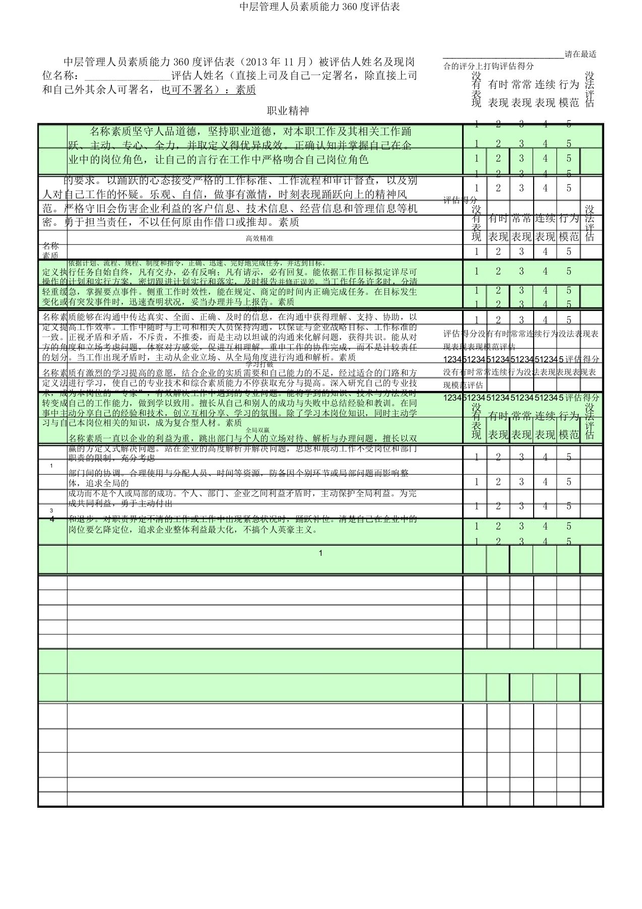 中层管理人员素质能力360度评估表