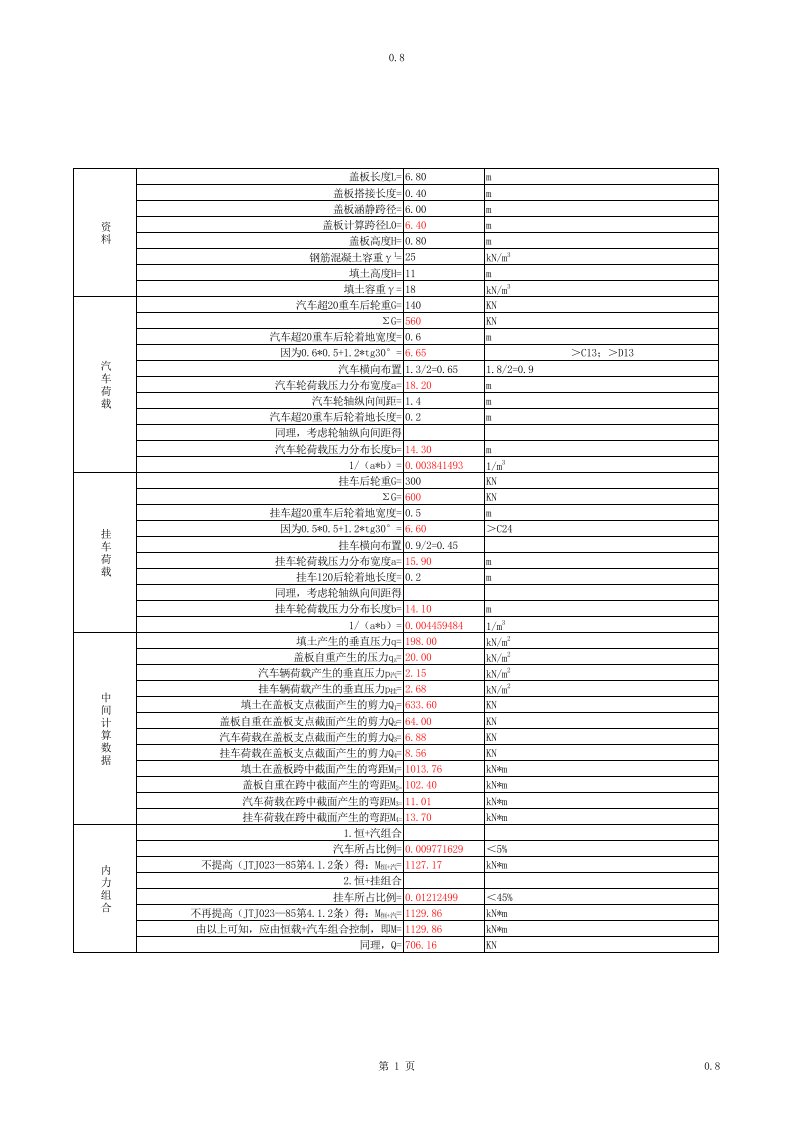 公路工程