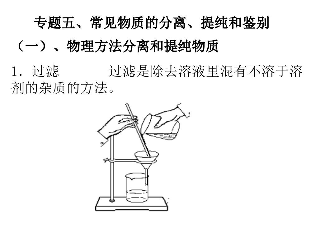 实验方案设计４