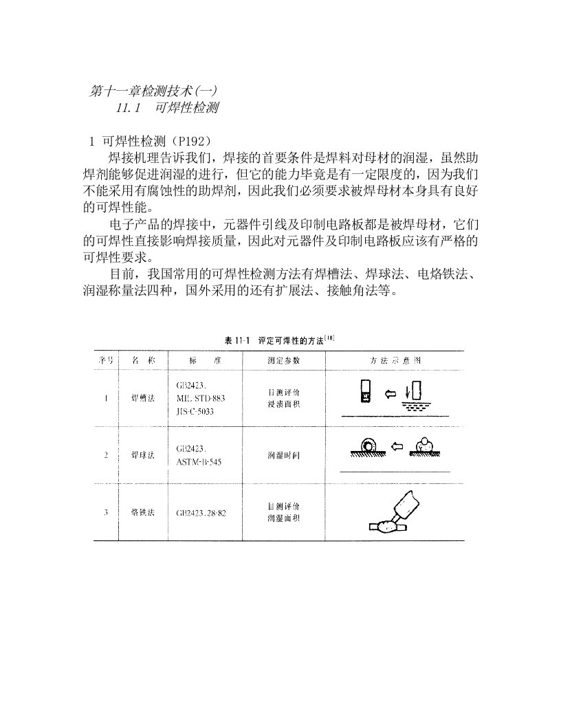 可焊性测定原理