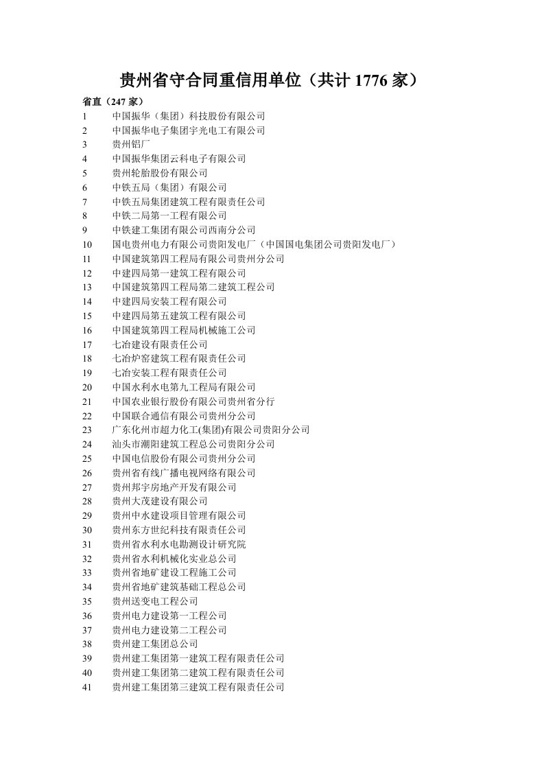 贵州省守合同重信用单位(共计1776家)