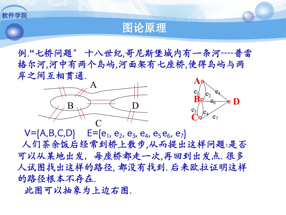 数学建模——图论篇