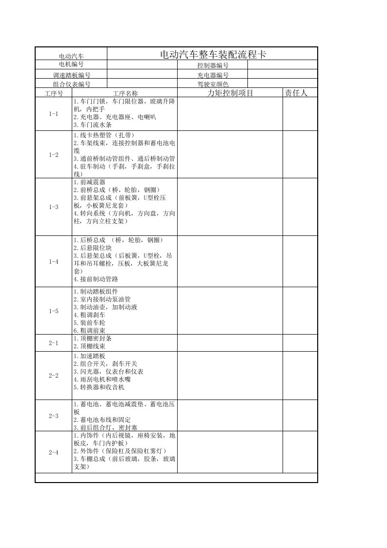 电动汽车整车装配工艺流程