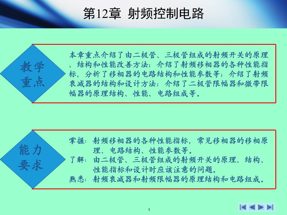 第12章射频控制电路无线通信射频电路技术与设计[文光