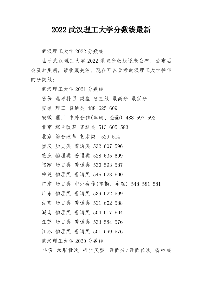 2022武汉理工大学分数线最新