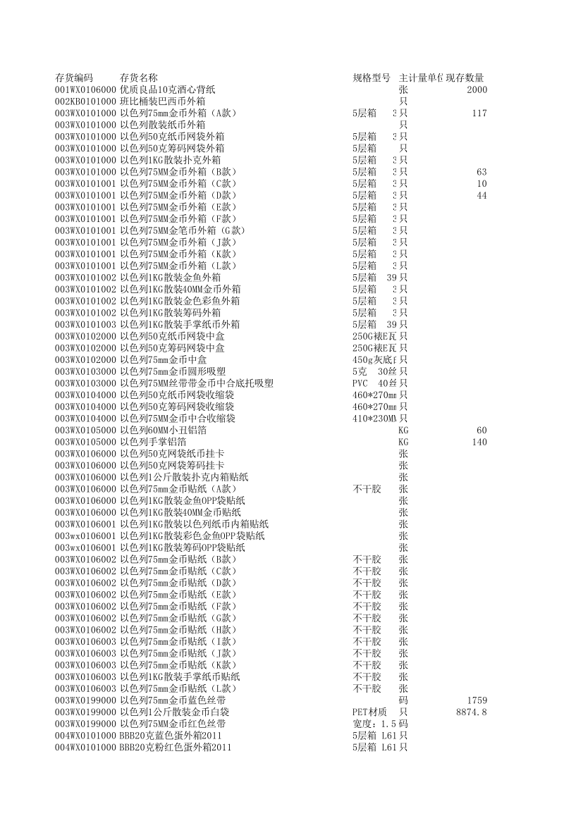 XXXX年12月16日库存对数