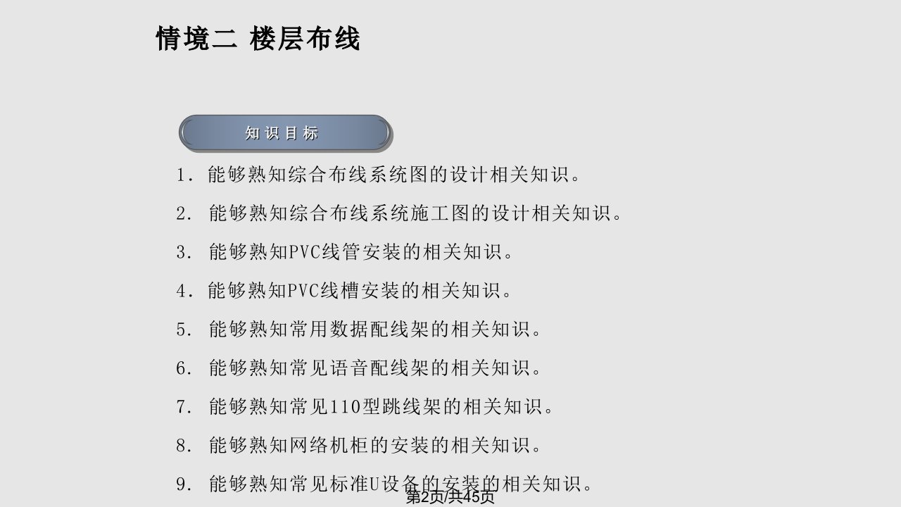 情景二任务八铜缆故障检测与分析