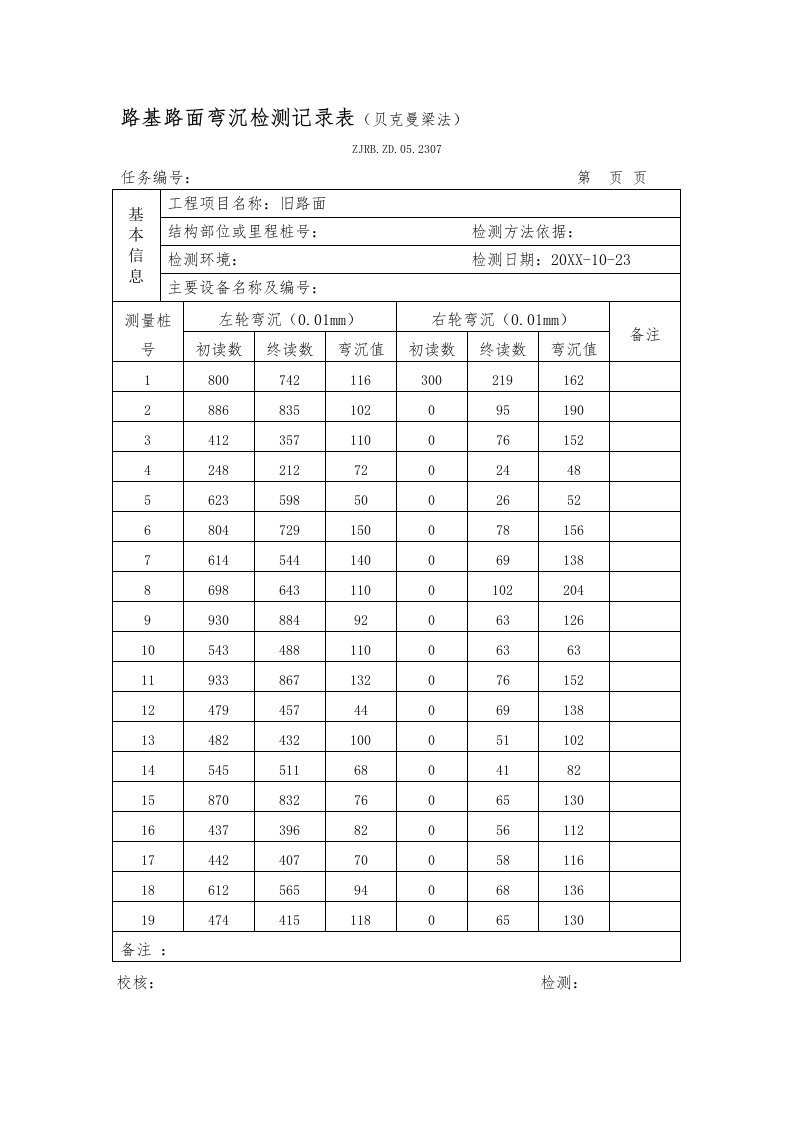 路基路面弯沉检测记录表整理版