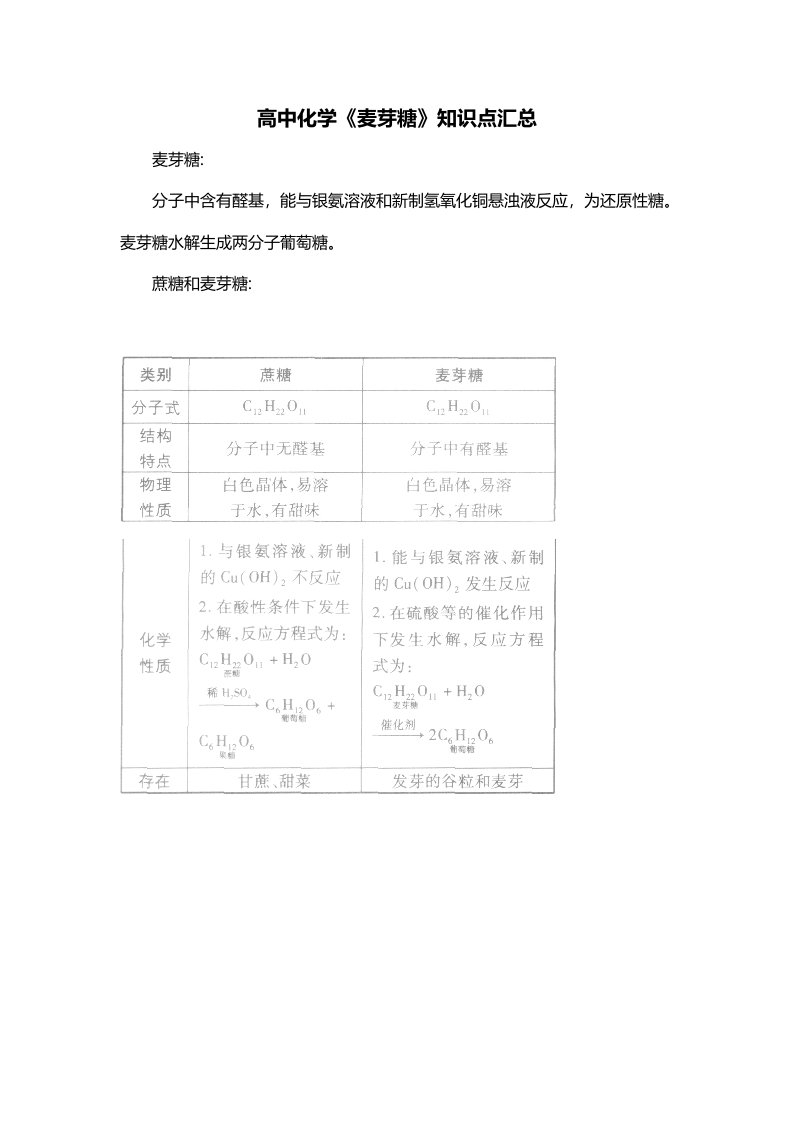 高中化学麦芽糖知识点汇总