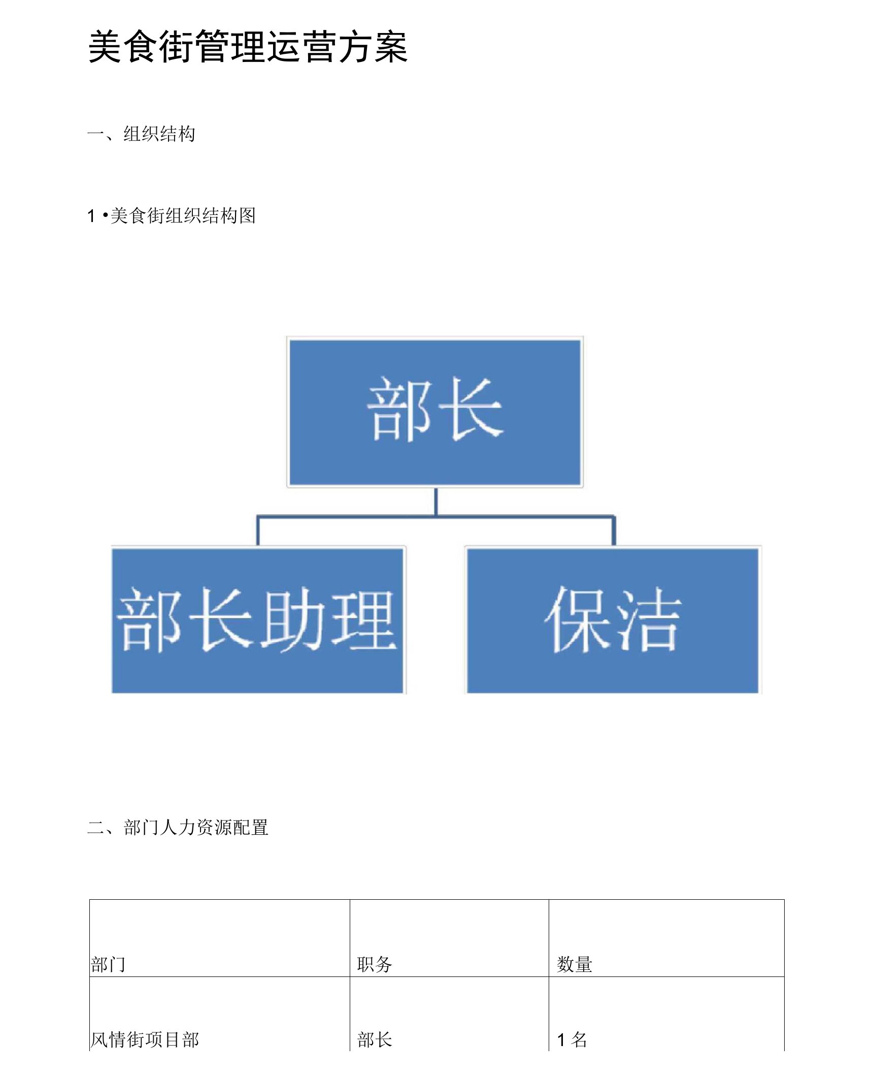 美食街管理方案计划运营方案