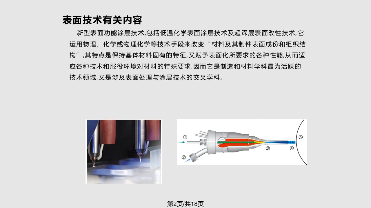 涂层技术概述