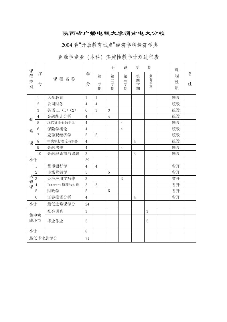 陕西省广播电视大学