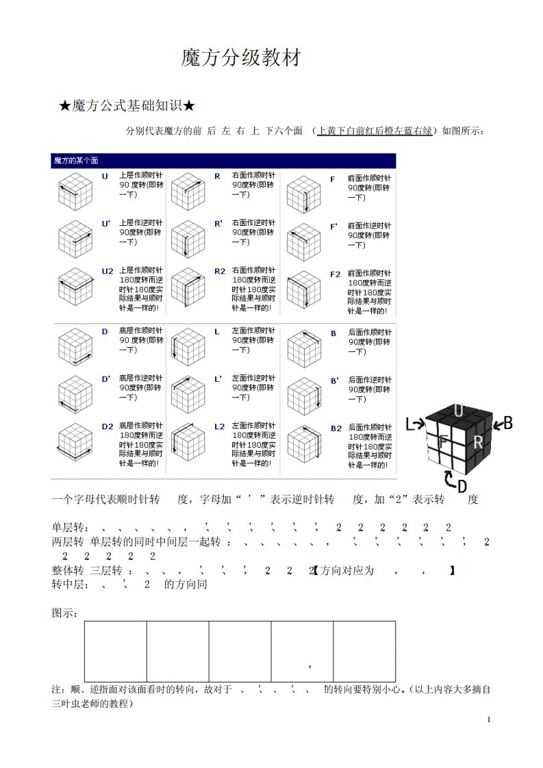 三阶魔方最简易基本教程