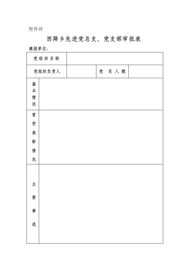 先进党总支党支部优秀党务工作者和优秀党员审批表