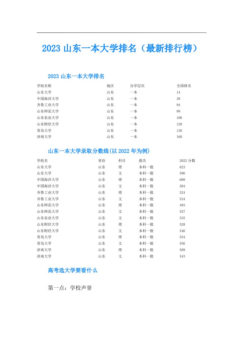 山东一本大学排名（最新排行榜）