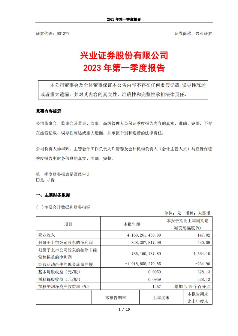 上交所-兴业证券2023年第一季度报告-20230427