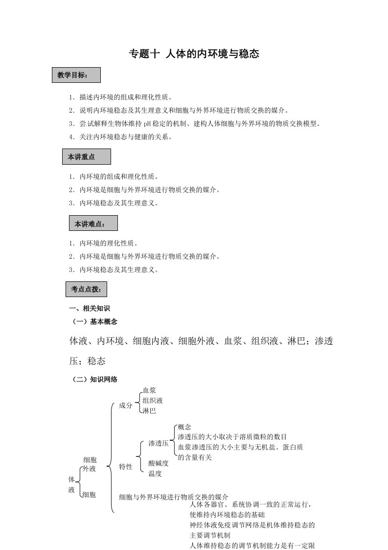 2011届高考生物第一轮复习讲练析教案