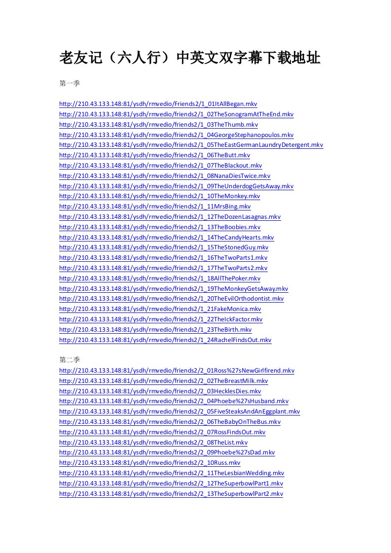 老友记(六人行)中英文双字幕下载地址