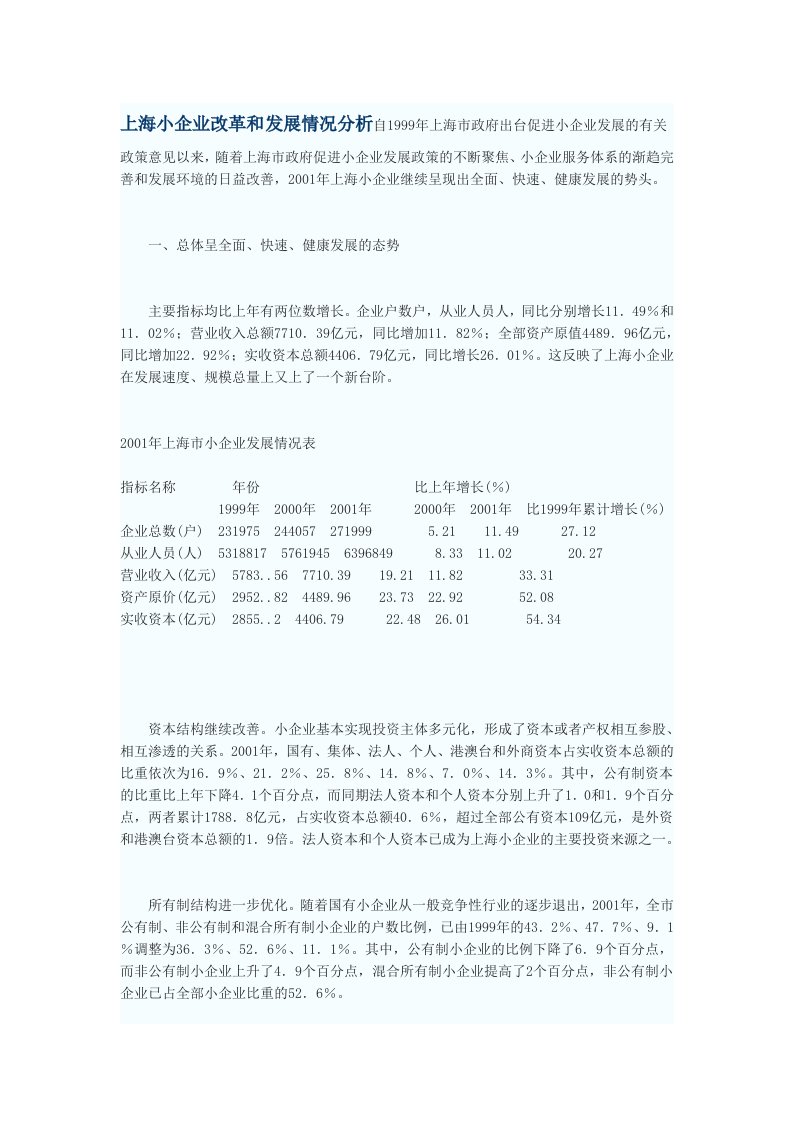 发展战略-上海小企业改革和发展情况分析