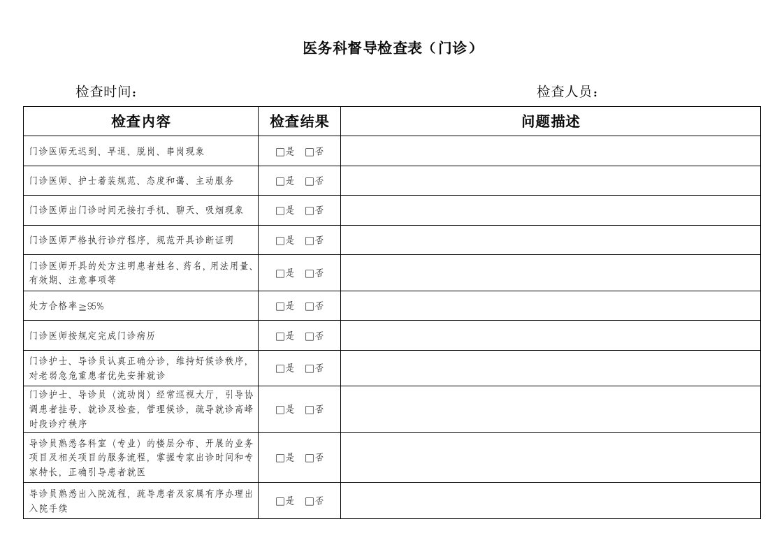 门诊部医务科督导检查表