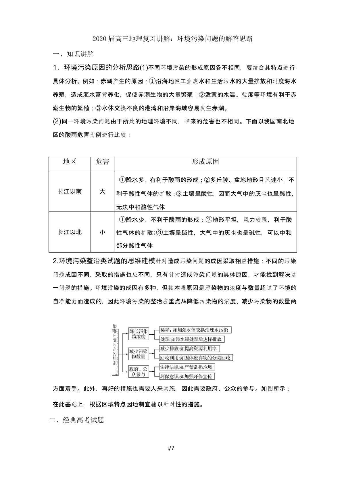 2020届高三地理复习讲解：环境污染问题的解答思路