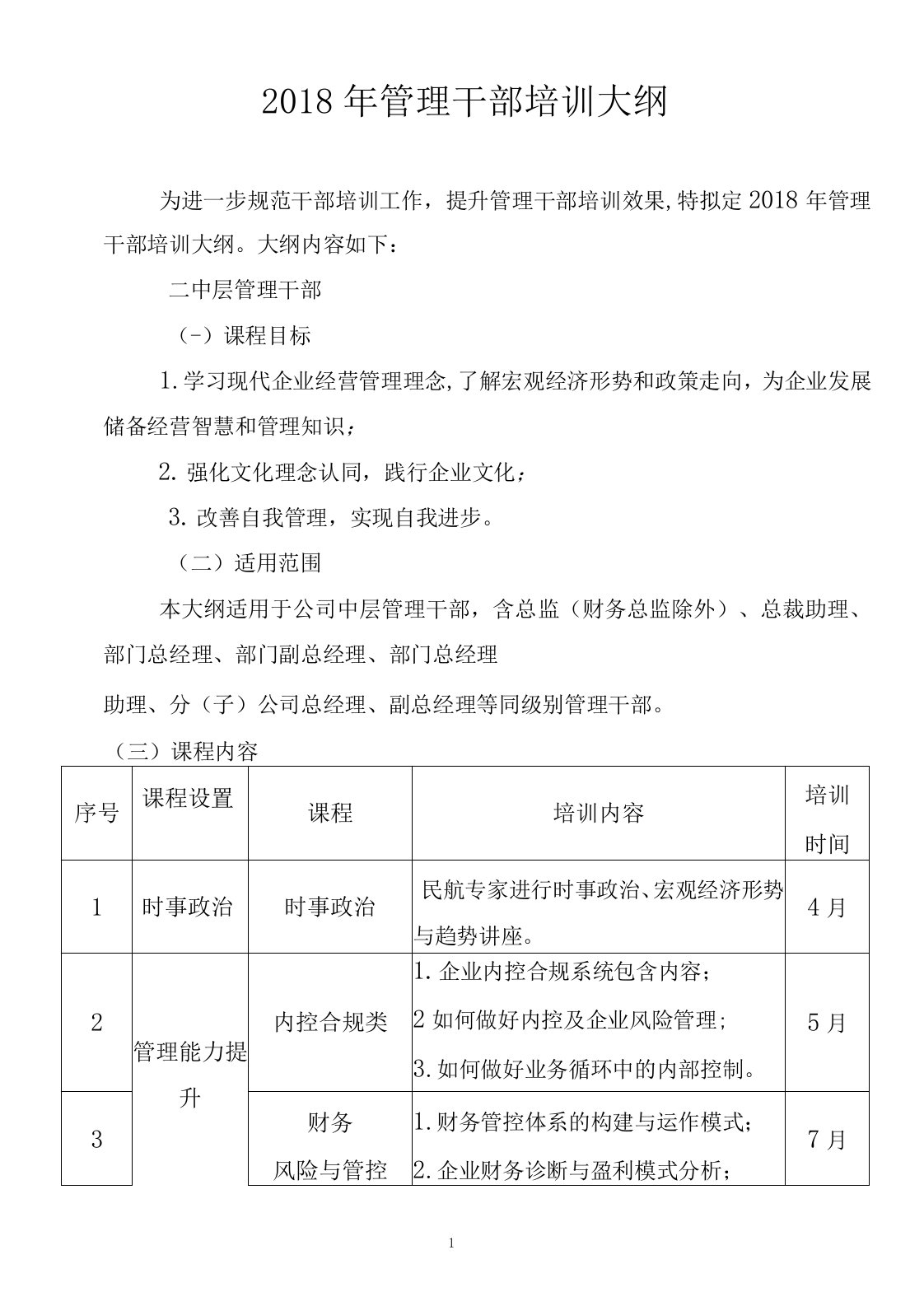 2018年管理干部培训大纲