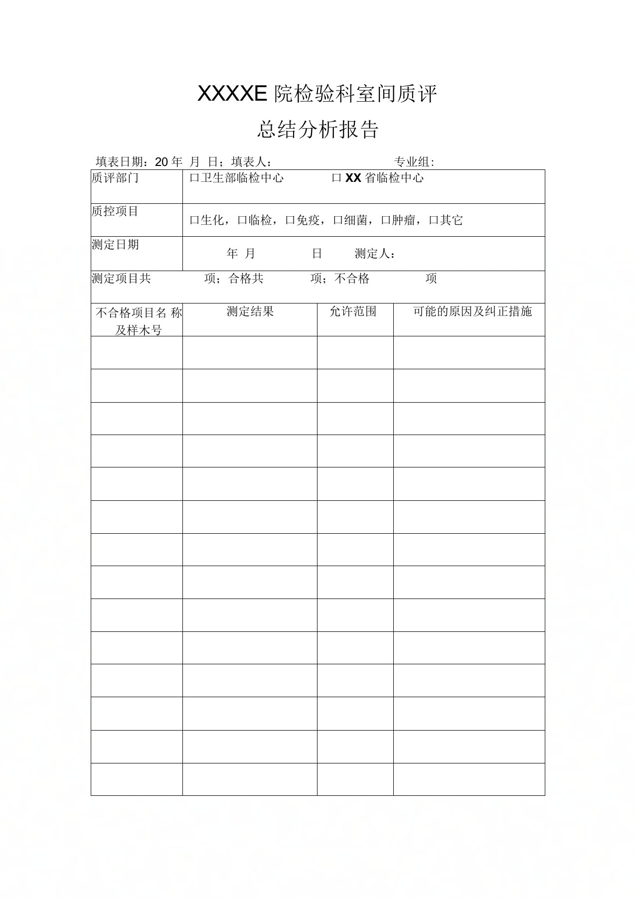 检验科室间质评总结报告