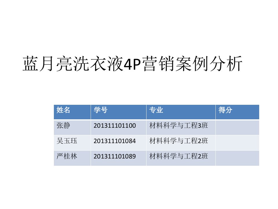 蓝月亮洗衣液4P营销案例分析1