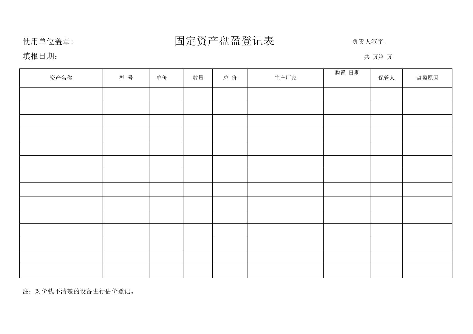 固定资产盘盈登记表