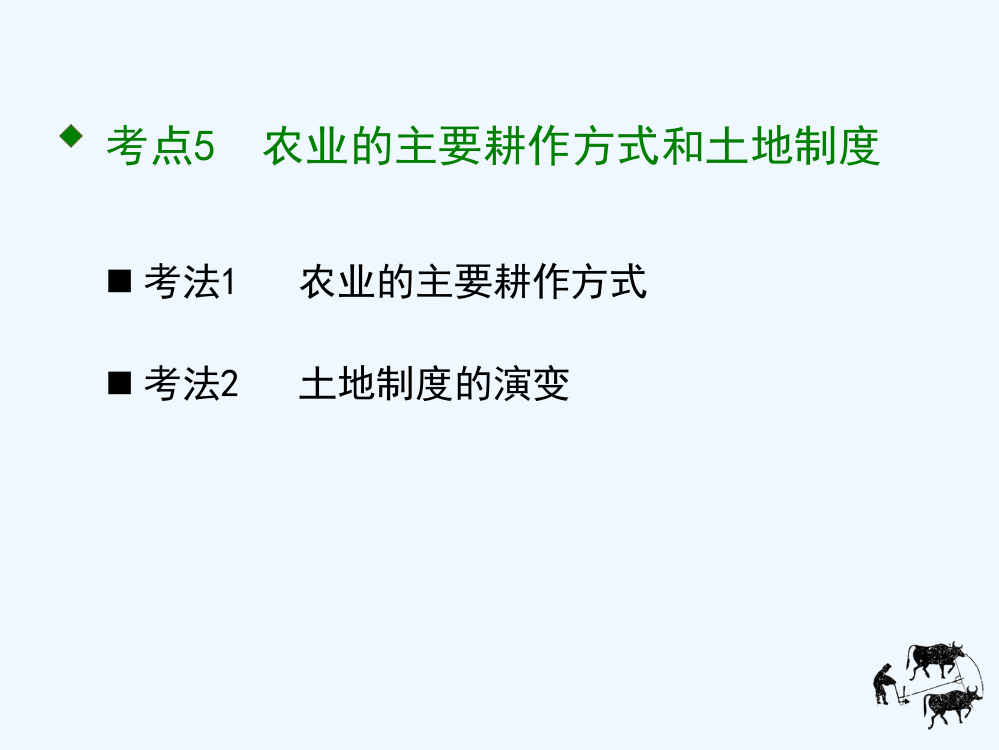 高考历史A一轮复习课件：考点5　农业的主要耕作方式和土地制度（共23张PPT）