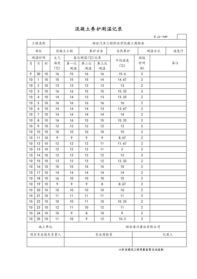 混凝土养护测温记录文本