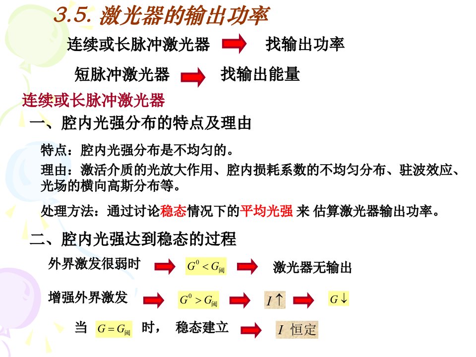 激光器的输出功率新